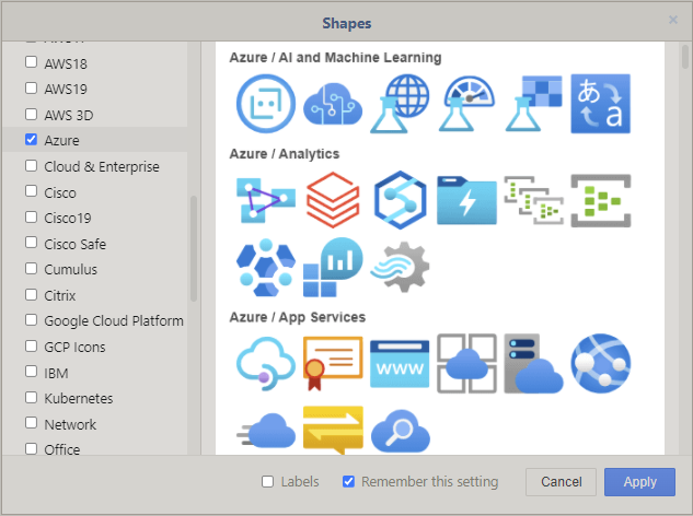 Categories Draw IO Categories