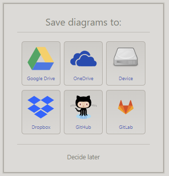 Draw.io save Draw.io save